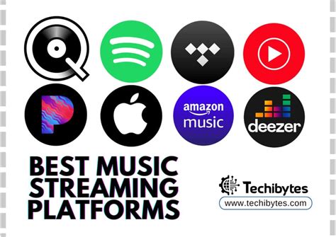 how to drop music on all platforms - exploring the art of creating music